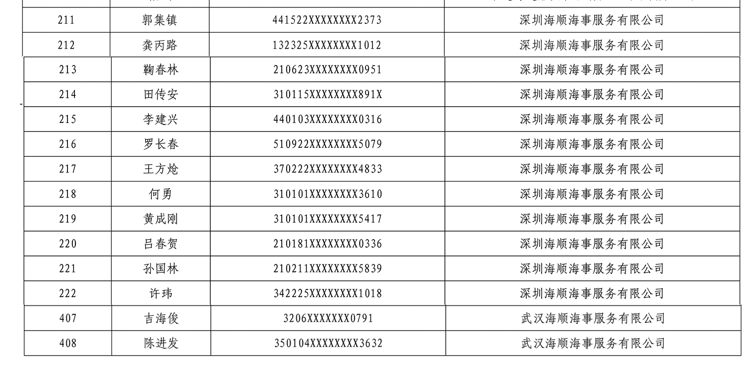 安全誠信船長名單.jpg